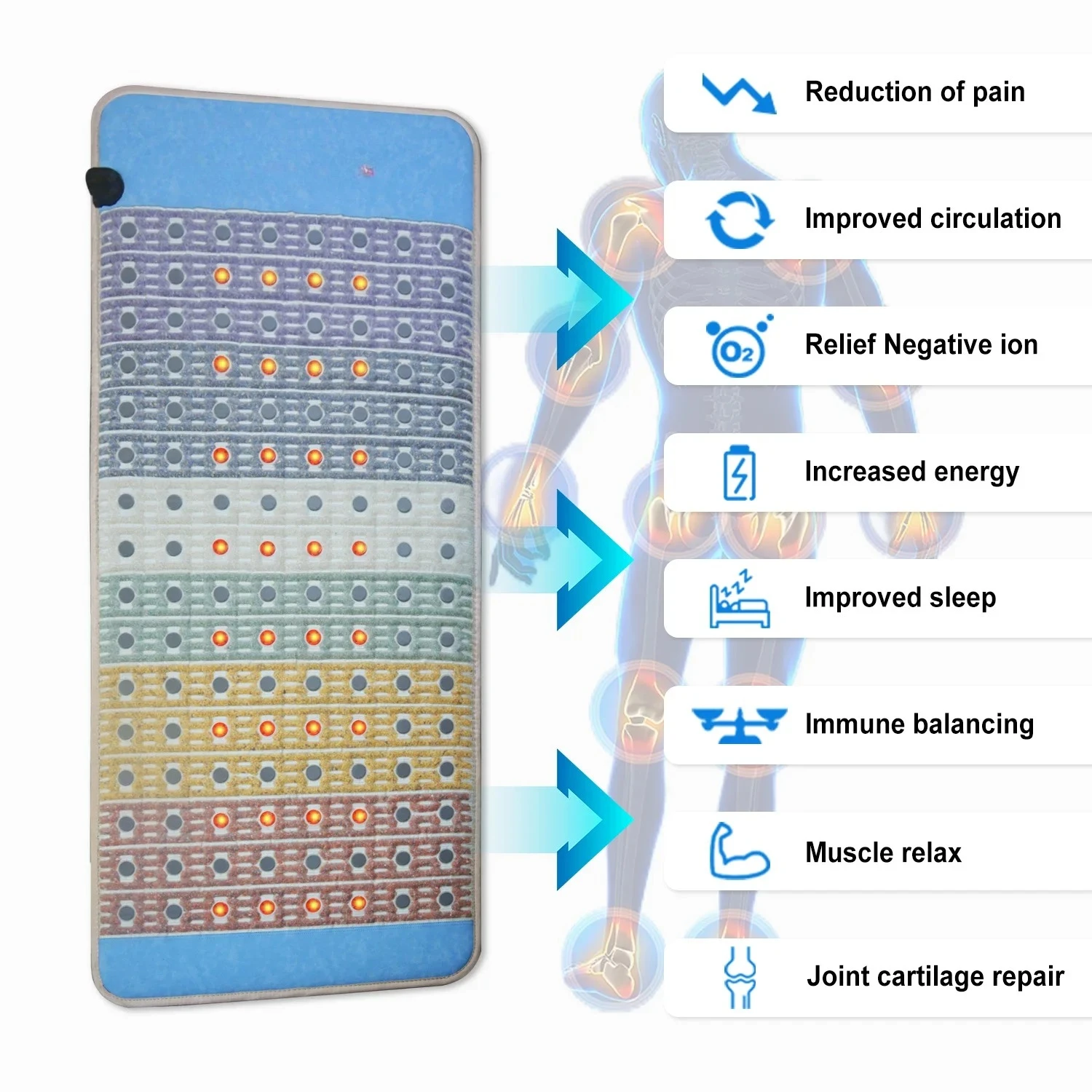 แผ่นคริสตัลธรรมชาติบำบัดด้วยแส - Oxygen Yoga & Fitness Urbandale บทวิจารณ์และราคา